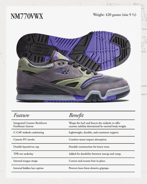 New Balance 770, grey / purple / black