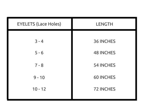 RLS Flat 100% Cotton Shoe Laces